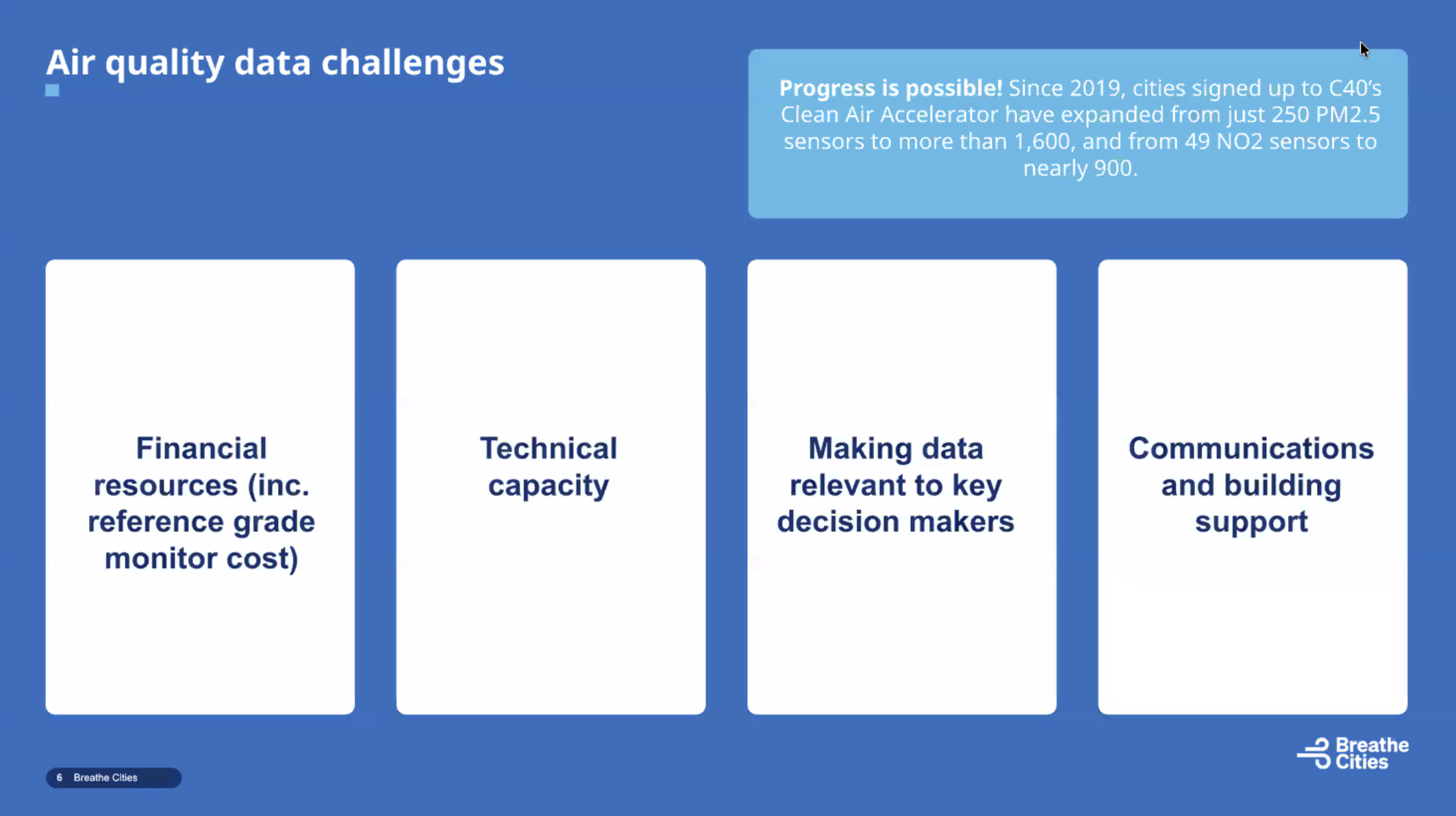 Air Quality Data Challenges